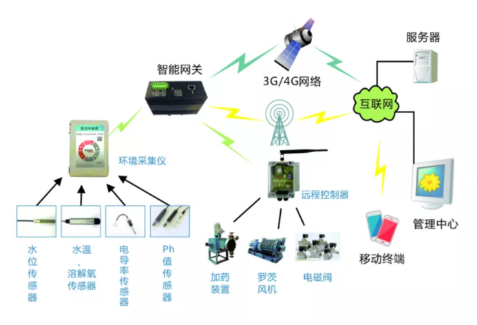 為何選擇中南高科？奇崛電子告訴你答案