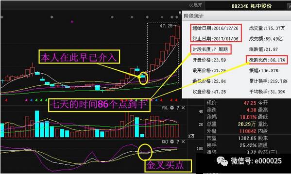 超級利好：中南傳媒、太平洋、恒立油缸、昊華能源